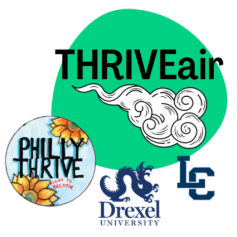 Logo indicating that THRIVEair is a collaboration between Philly Thrive, Drexel University, and Lewis-Clark State College